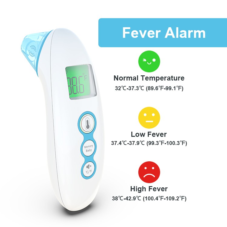 FC-IR300 額耳溫紅外體溫計