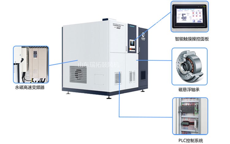 環(huán)保節(jié)能 磁懸浮高xiao離心鼓風機