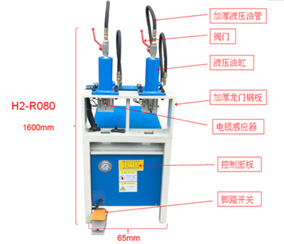 鋁合金百葉窗開孔電腦桌支架打孔鍍鋅鋼折疊桌子沖孔