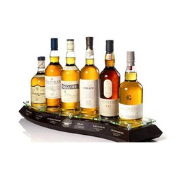 天津進口報關公司