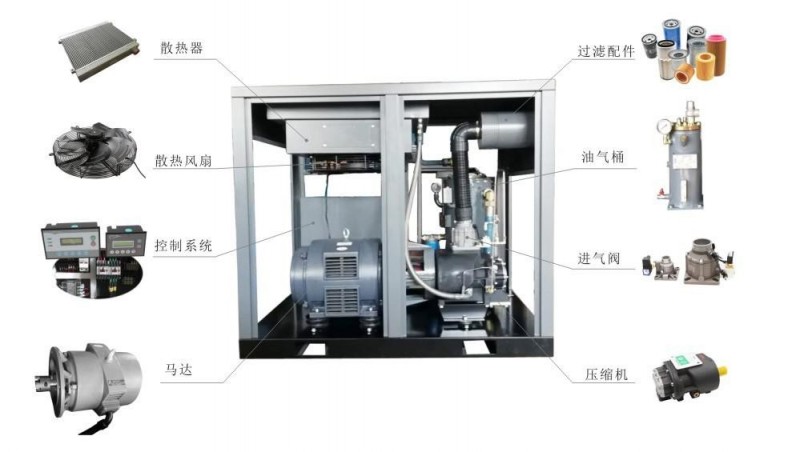 煤礦空壓機自動化控制_空壓機無人值守