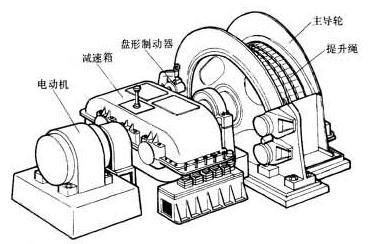 煤礦提升機閘瓦間隙保護_提升機閘瓦磨損在線監測